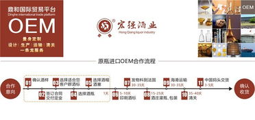 专业百爵乐贴牌加工服务——宏强酒厂推荐商家与代理代办指南